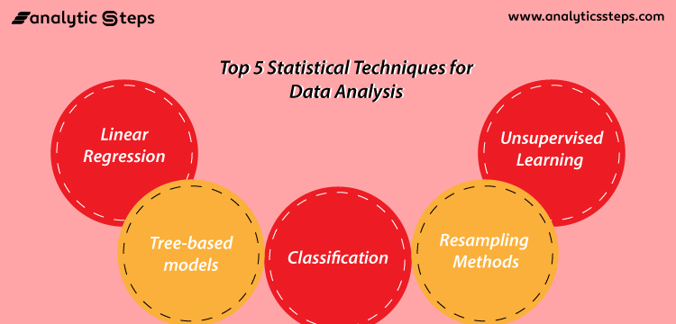 Top 5 statistical techniques for data analysis starting from linear regression, tree-based models, classification, resampling methods and unsupervised learning.