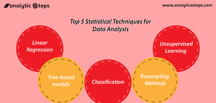Top 5 Statistical Data Analysis Techniques Statistical Modelling Vs 