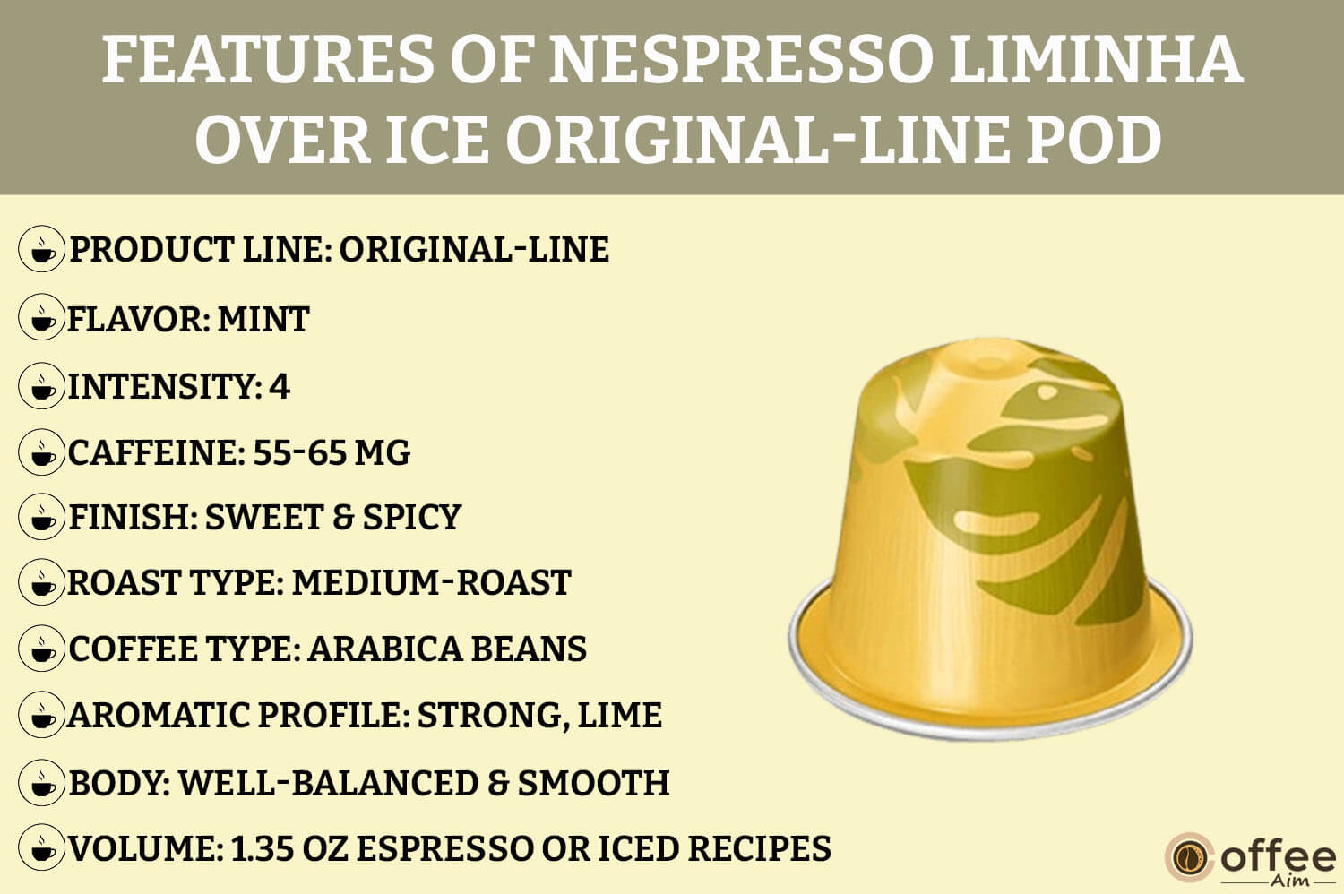 The image details the features of the Nespresso Liminha Over Ice Original-Line Pod for our comprehensive review article.