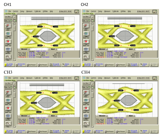 40G QSFP+