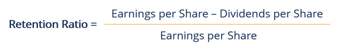 Retention Ratio - Formula (Per Share)