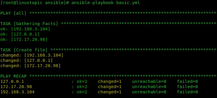 ansible playbook tutorial, ansible playbook, ansible playbook examples, ansible tutorial for beginners, ansible tasks, ansible, ansible tutorial, ansible ad hoc commands, ansible modules, ansible example, ansible facts, ansible linux, ansible best practices, ansible modules, ansible best practices, ansible roles, ansible-playbook, how to write a basic ansible playbook