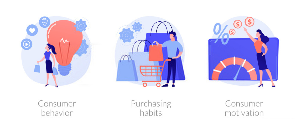 6 Alasan Kenapa Consumer Behavior Itu Penting Untuk Bisnis - 2025