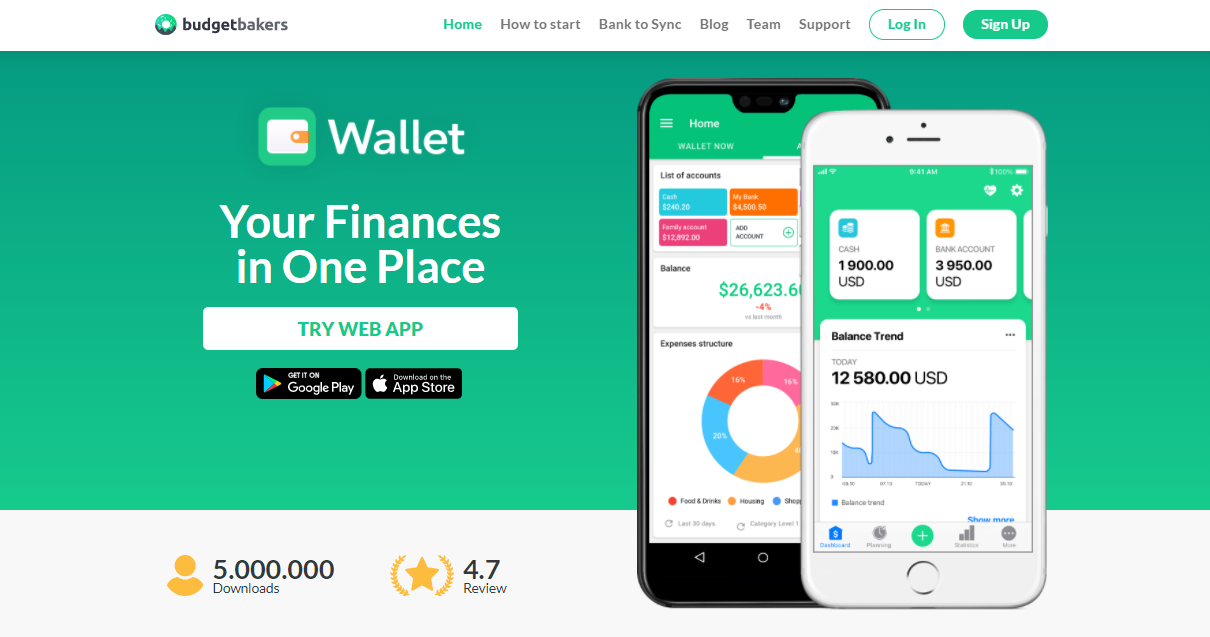 Wallet-Your finances in one place