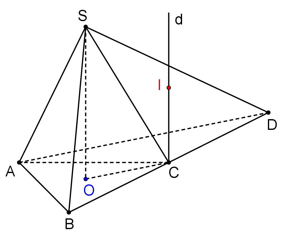 Cho hình chóp đều (S.ABC) có đáy (ABC) là tam giác đều cạnh (a), cạnh bên bằng (frac{{2asqrt 3 }}{3}). Gọi (D) là điểm đối xứng của (B) qua (C). Bán kính của mặt cầu ngoại tiếp hình chóp (S.ABD) bằng</p> 1