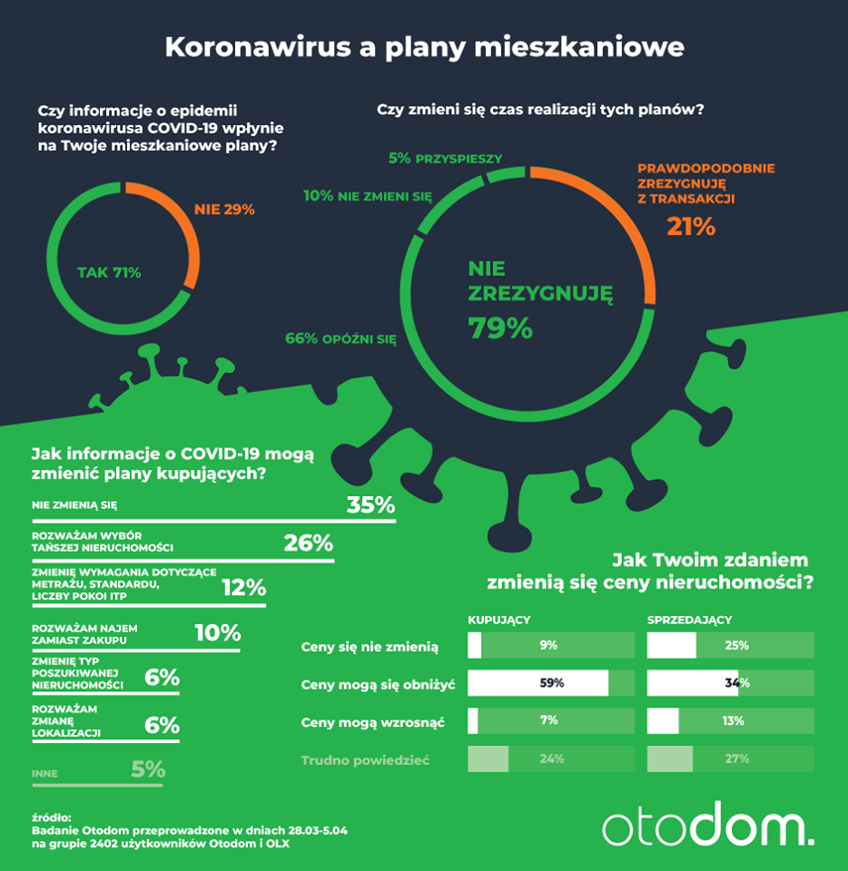Brak dostępnego opisu zdjęcia.
