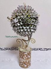 Image result for що таке топіарій