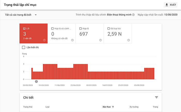 Trạng thái lập chỉ mục trong Google Search Console