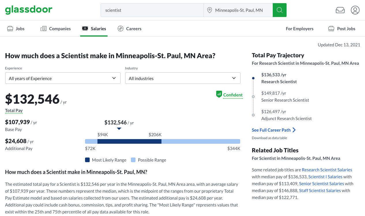 Screenshot of Glassdoor Salaries interface showing salary information for a Scientist in the Minneapolis-St.Paul, MN area.