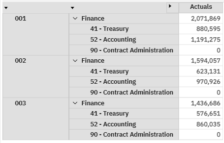 Table

Description automatically generated