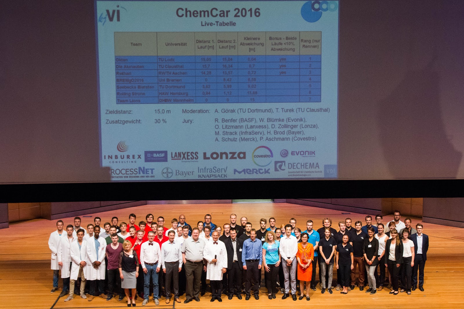 ChemCar2016-45.jpeg