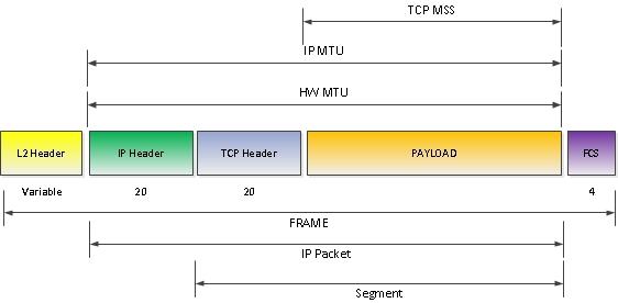 https://habrastorage.org/getpro/habr/post_images/6c1/6da/135/6c16da13526de3dfd0368d31a5f1b6d9.jpg