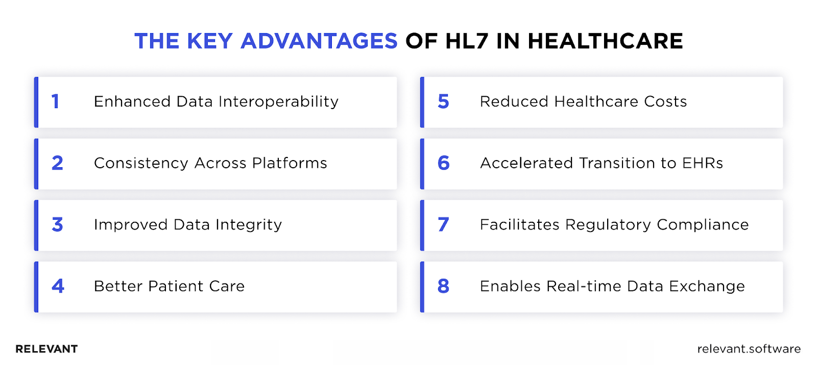 Benefits of HL7 in Healthcare