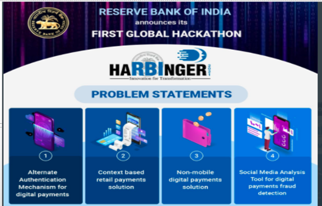 Reserve Bank of India Announces 2nd Global Hackathon "HARBINGER 2023"