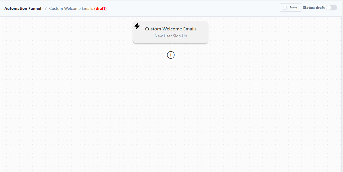 fluentcrm new user registration automation