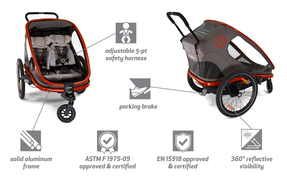 Safety and design features of the Hamax Outback