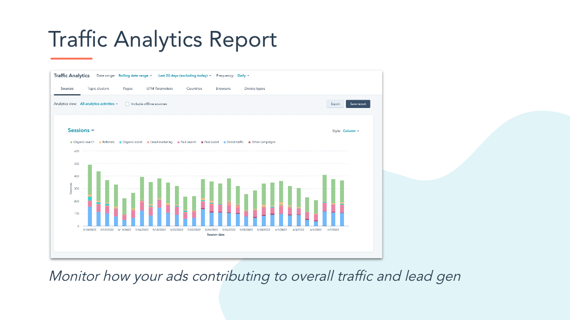 traffic analytics report