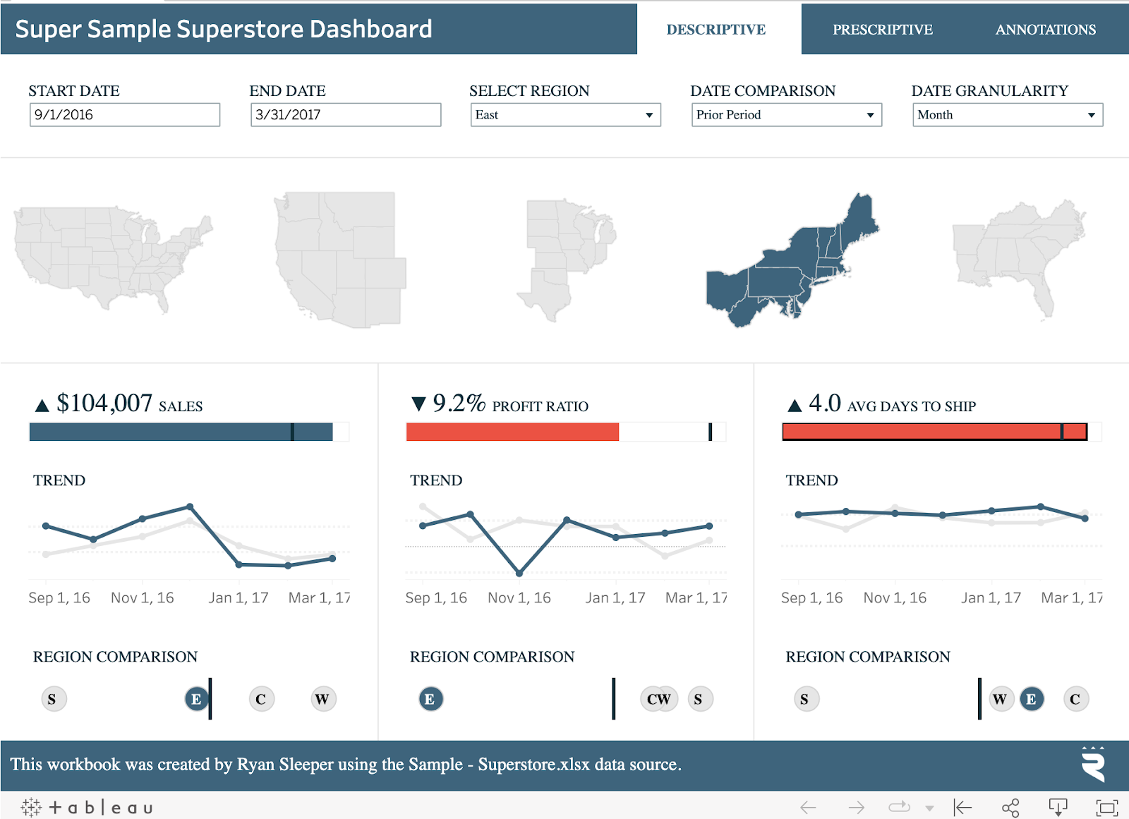 Screenshot: Sample Tableau Dashboard for MongoDB Dashboards & Data Visualization