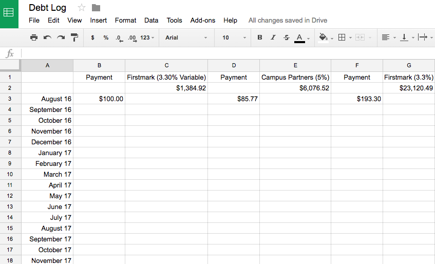 A debt snowball spreadsheet is the best tool to pay off your debt. My family used a debt snowball spreadsheet to pay off $73,000 of student loans in 4 years