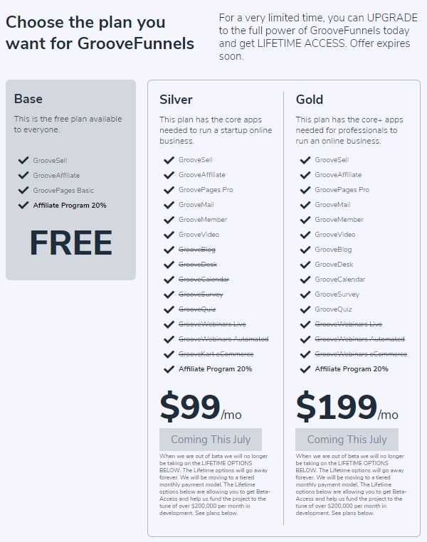 GrooveFunnels Pricing Plans - How Much Does GrooveFunnels Cost In 2021?