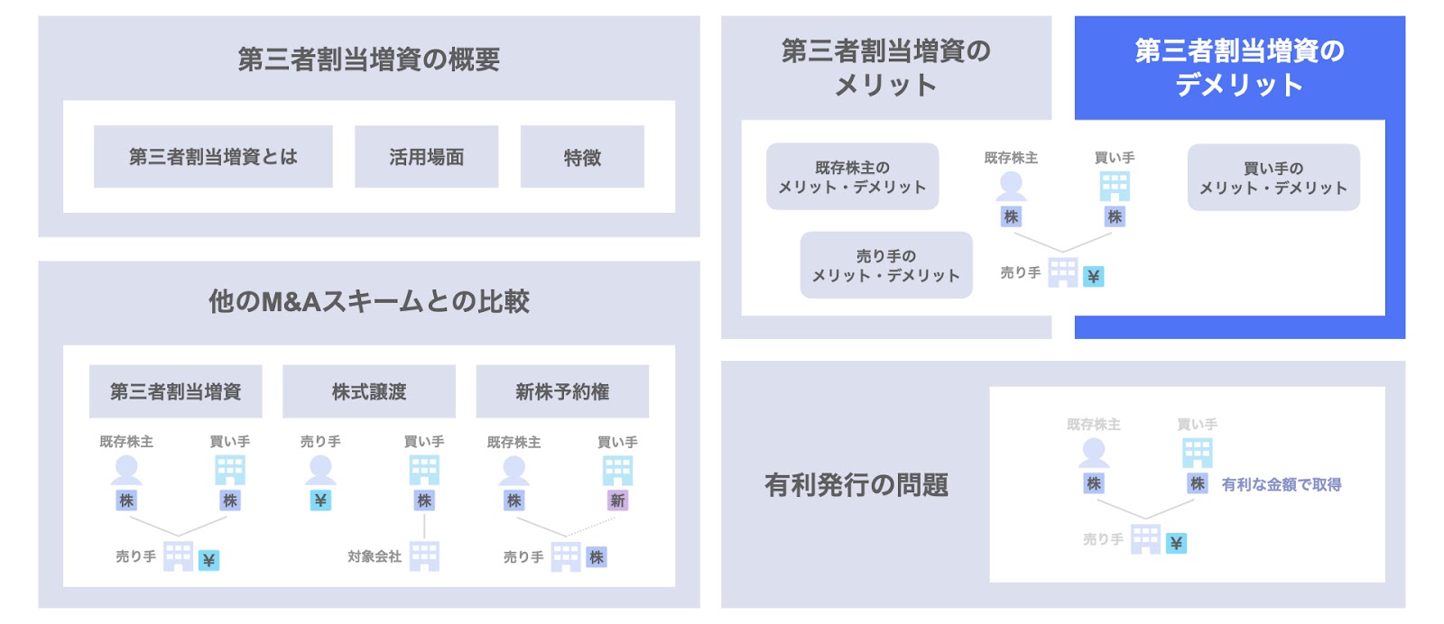 第三者割当増資のデメリット