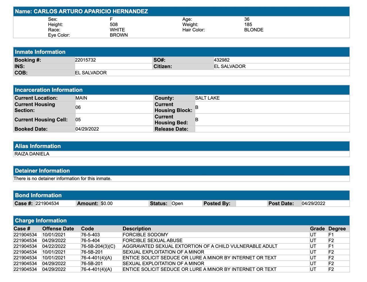 Table

Description automatically generated