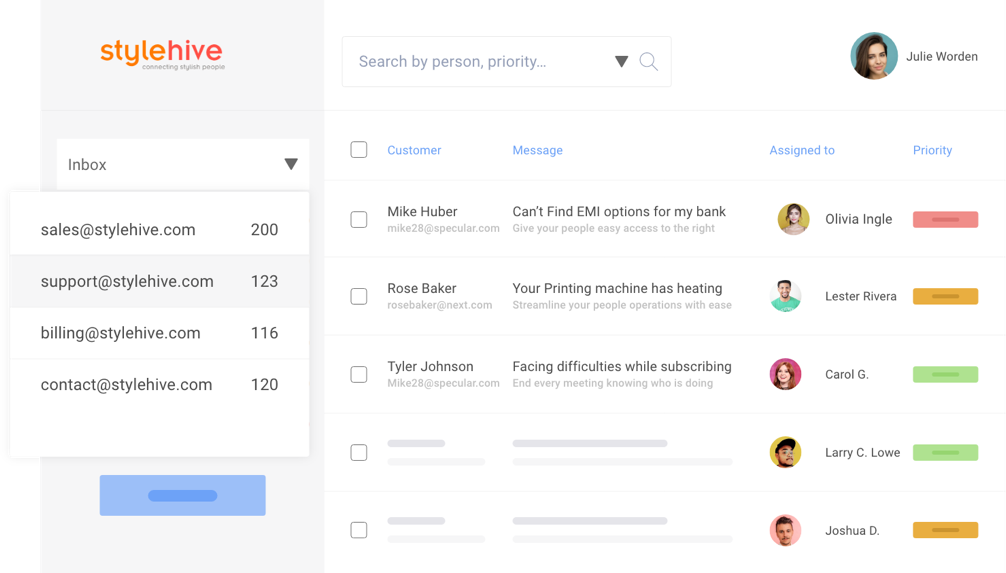 Offer the Shared Inbox Feature
