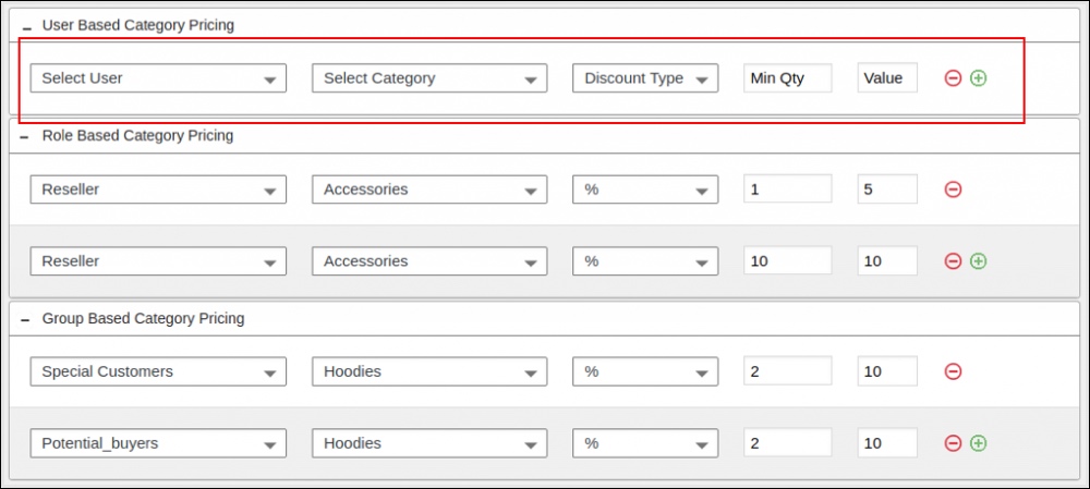 Opções de preços específicas do cliente WISDM
