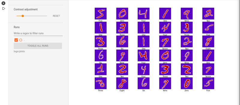 Visualization of digit classification results from a neural network model. The image displays a grid of handwritten digits overlaid with model-predicted contours in red, indicating the classification boundaries. Each digit is labeled with its corresponding prediction, highlighting cases of correct and incorrect classification. 