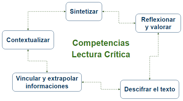 figura 4 diag.png