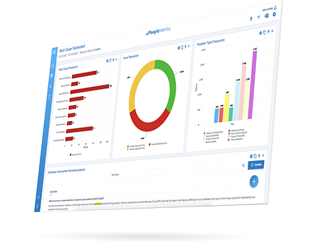 PeopleMetrics' software can help improve the patient experience in your organization's clinical trials.