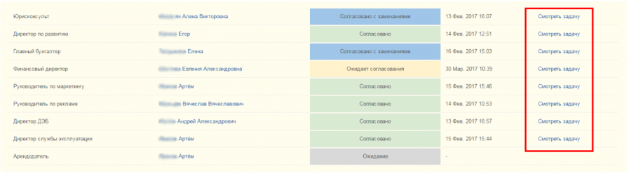 Document approval in Bitrix24 - Links to approval tasks