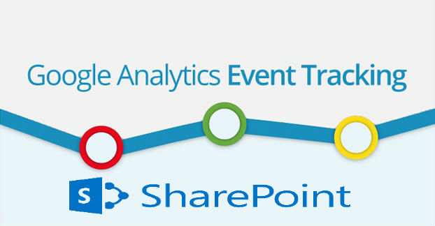 Event-Tracking in Sharepoint online