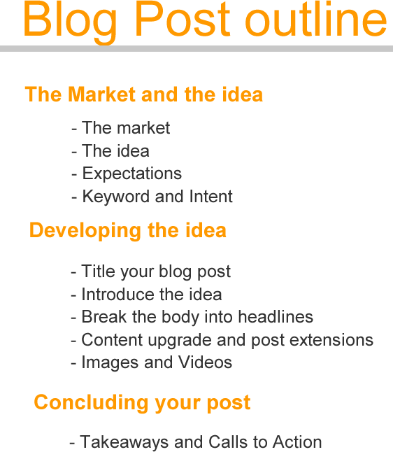 how to write a blog post outline