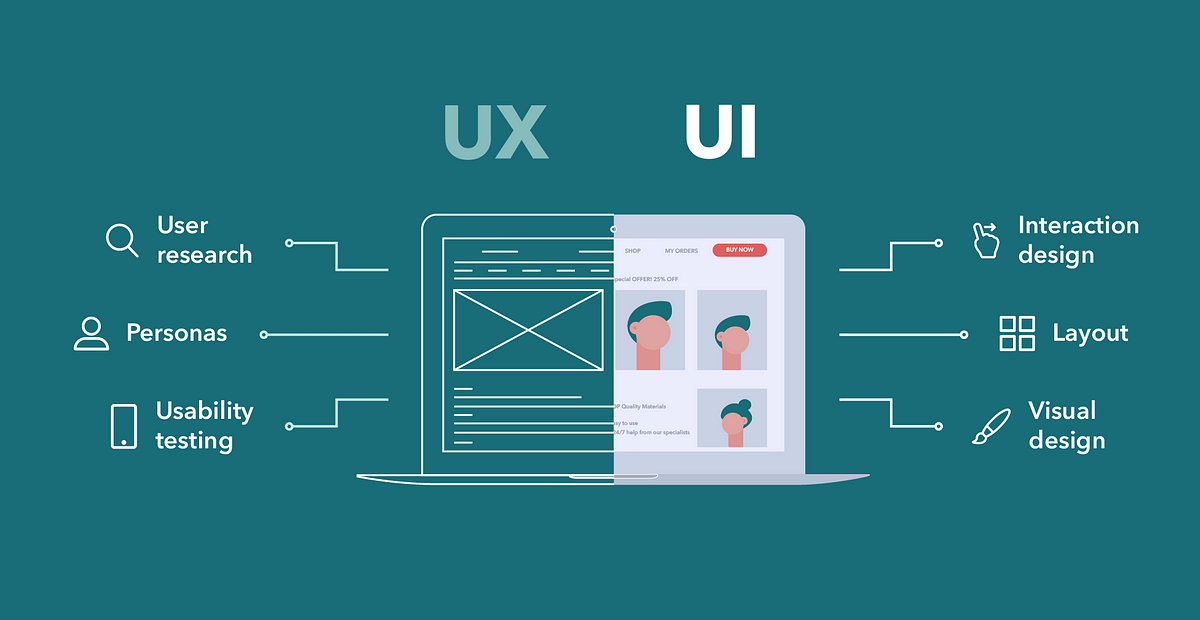 What is the difference between UI and UX design?