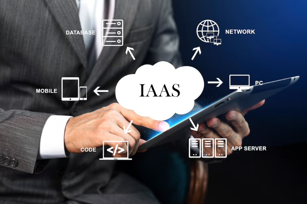 iaas infrastructure as a service 