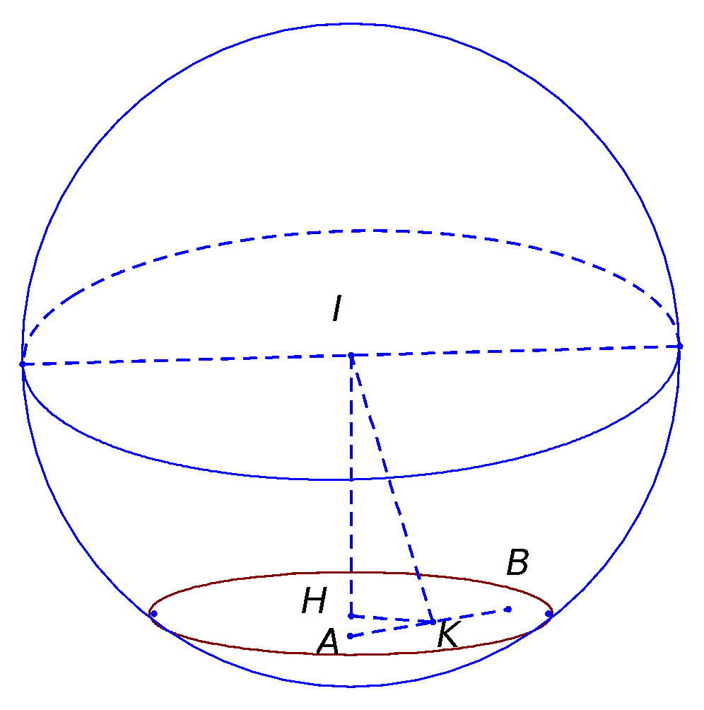 Trong không gian (Oxyz), cho mặt cầu (left( S right):{left( {x - 1} right)^2} + {left( {y - 2} right)^2} + {left( {z - 3} right)^2} = 16) và các điểm (Aleft( {1;0;2} right)), (Bleft( { - 1;2;2} right)). Gọi (left( P right)) là mặt phẳng đi qua hai điểm (A), (B) sao cho thiết diện của (left( P right)) với mặt cầu (left( S right)) có diện tích nhỏ nhất. Khi viết phương trình (left( P right)) dưới dạng (left( P right):ax + by + cz + 3 = 0). Tính (T = a + b + c). 1