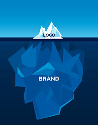 Image result for branding iceberg