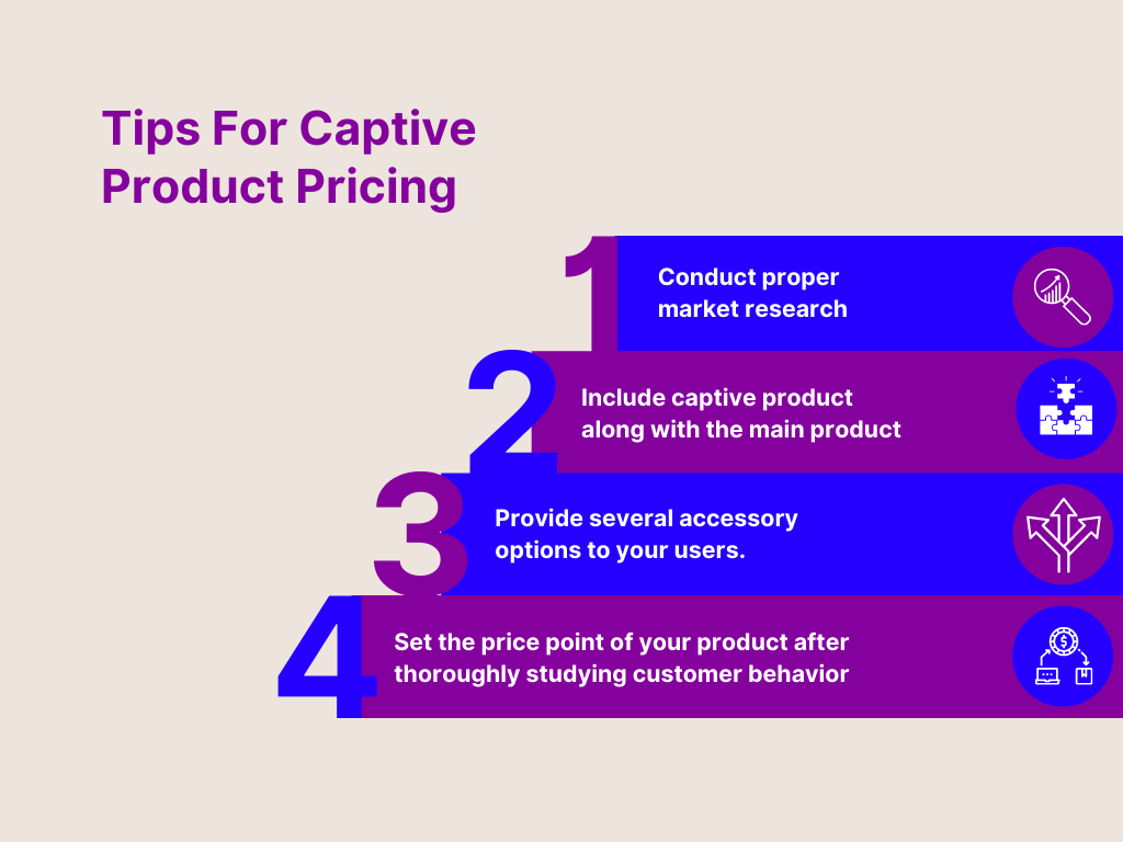 Tips For Captive Product Pricing
