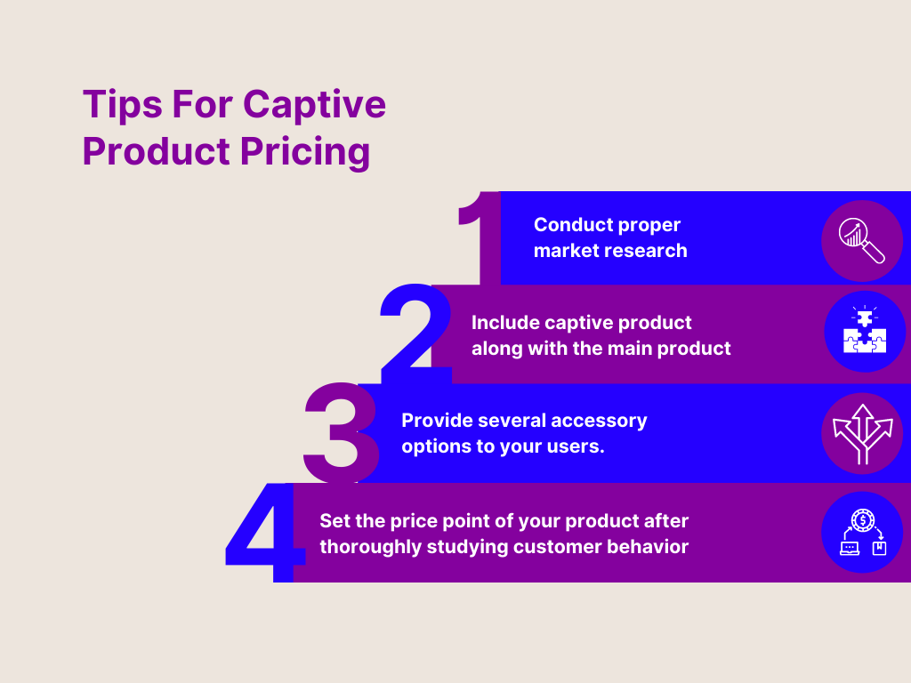 What Is Captive Product Pricing Definition Examples Glossary