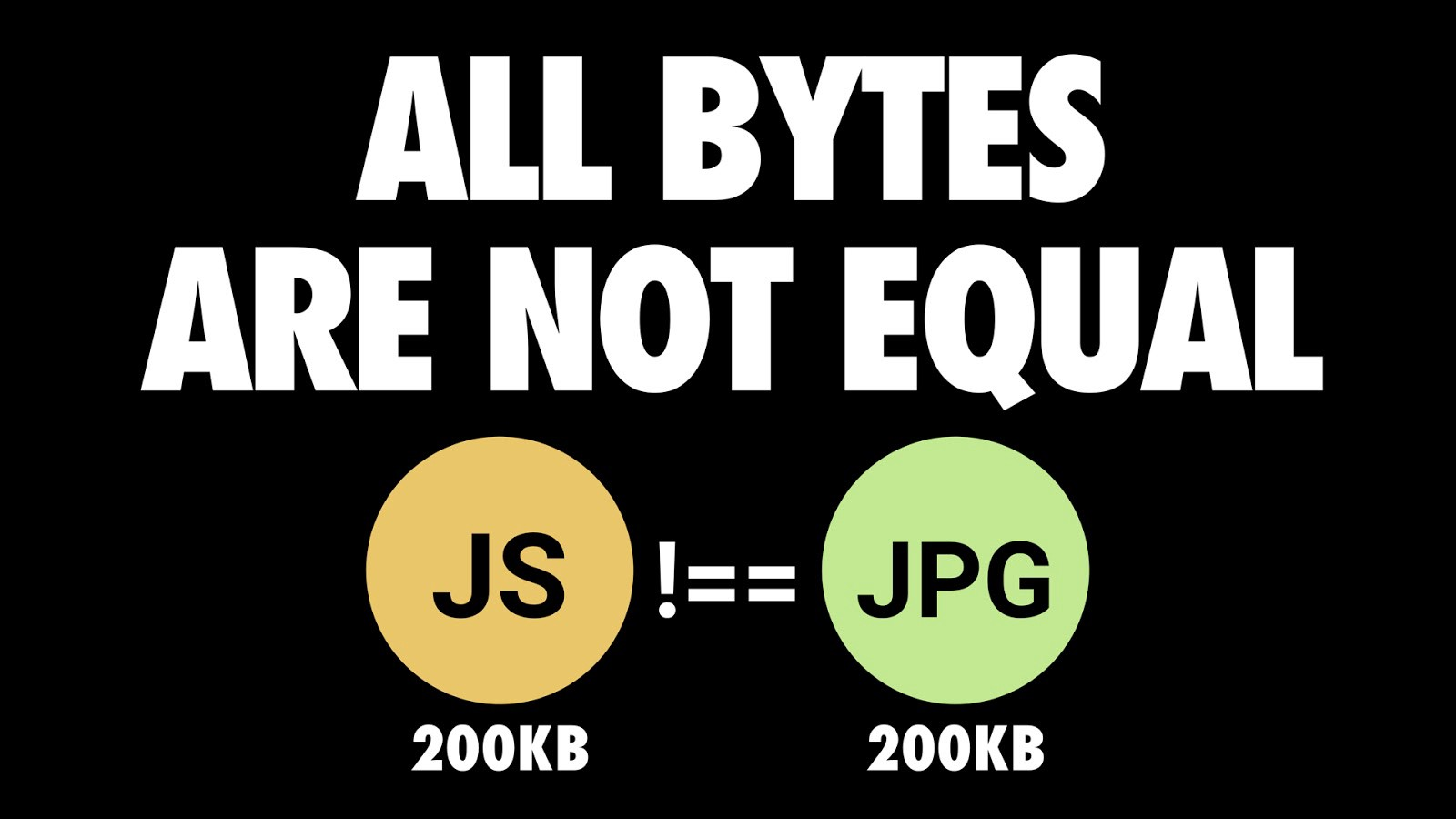 200 KB javascript vs 200 KB JPG are not same
