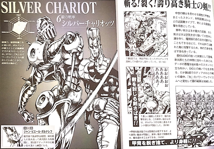 SR) Those who put an end - Silver Chariot - - JoJoSS Wiki