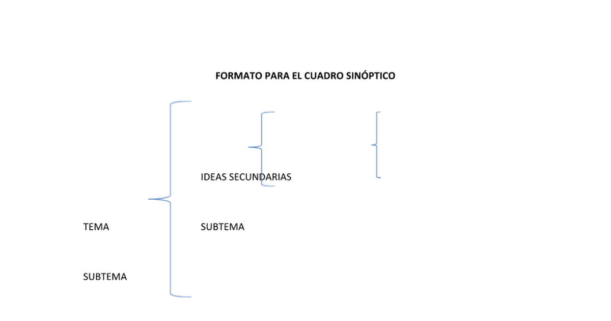 FORMATO PARA EL CUADRO SINÓPTICO Google Docs