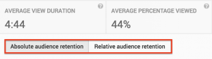 phân tích youtube