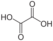 Chemical structure of Oxalic Acid