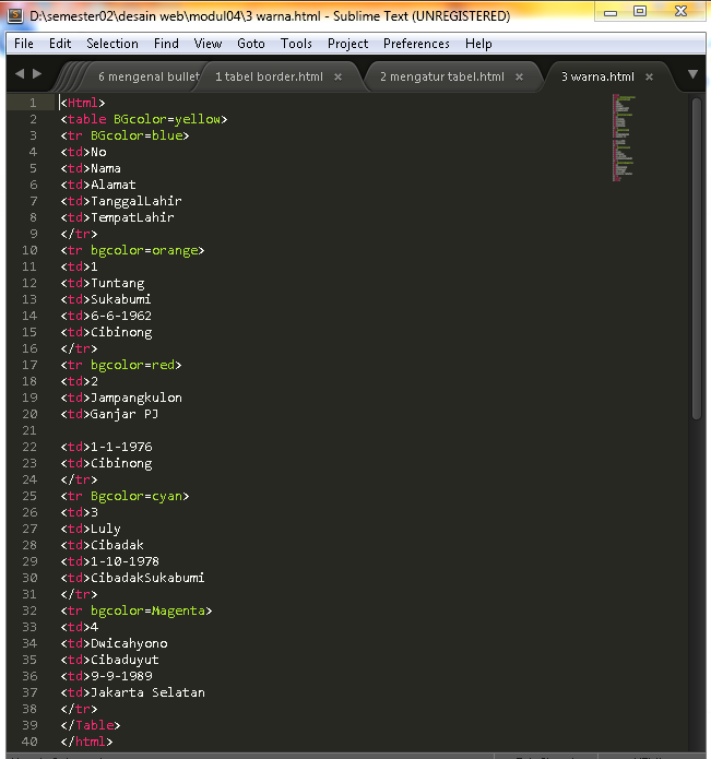 D:\semester02\desain web\modul04\gamba\3.png
