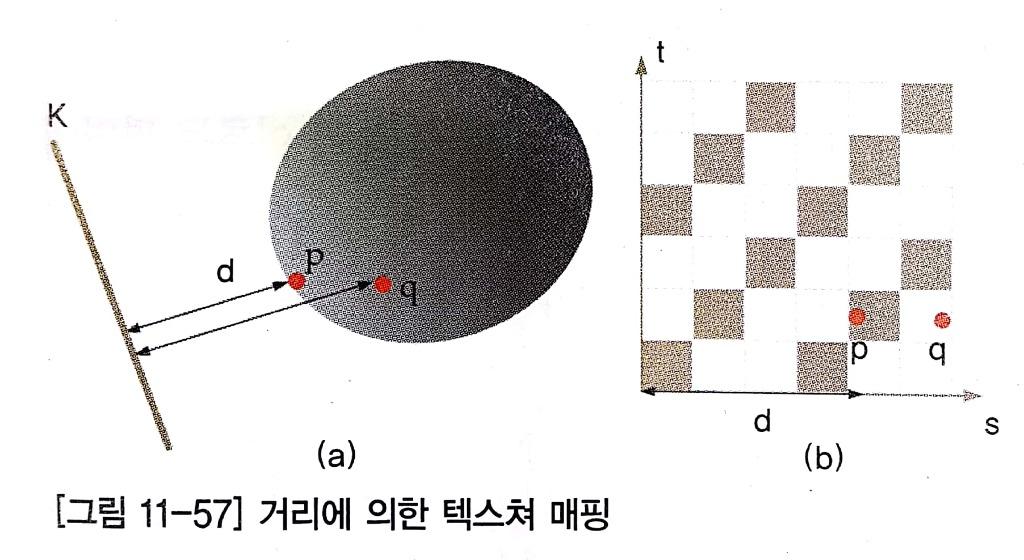 TEXTURE(텍스쳐) 이미지