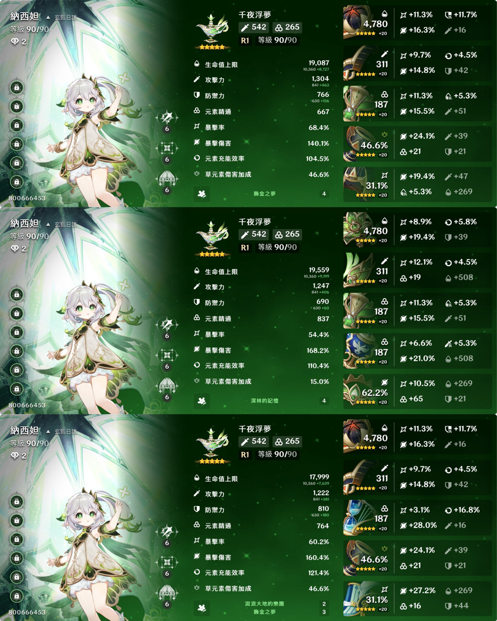 【原神】草神納西妲全攻略，聖遺物搭配，武器推薦、關鍵命座、隊伍搭配、天賦點法。-玄狐 - 攻略, 原神, 納西妲素材, 納西妲, 草神, 納西塔武器, 納西塔聖遺物, 納西塔配隊, 納西塔, 納西妲突破素材, 納西妲技能, 納西妲突破, 納西塔天賦, 草神納西妲突破素材, 草神天賦, 草神聖遺物, 草神武器, 草神素材, 草神命座, 草神隊伍, 草神專武, 草神組隊 - 敗家達人推薦