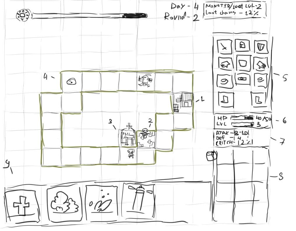 A handdrawn mockup of Loop Hero's interface with early versions of a game map, inventory, and card system.