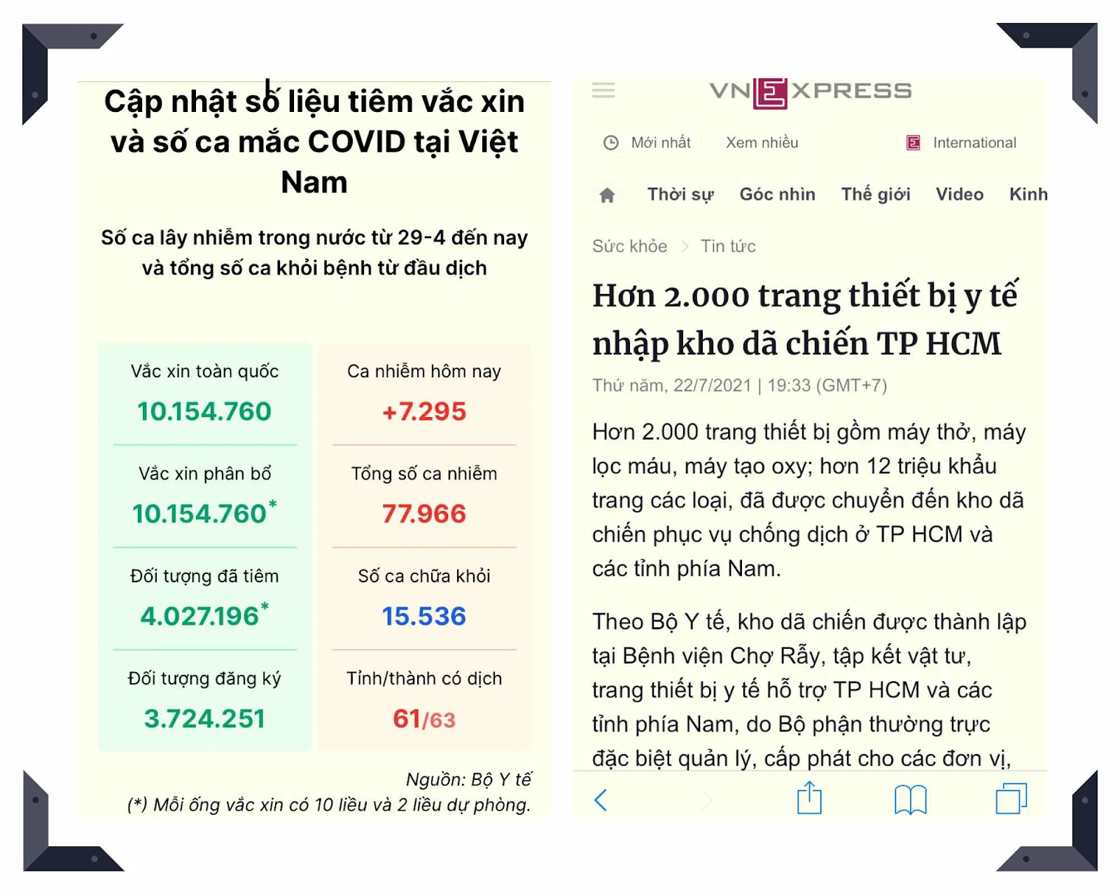 2.000 trang thiết bị chống dịch cho TPHCM